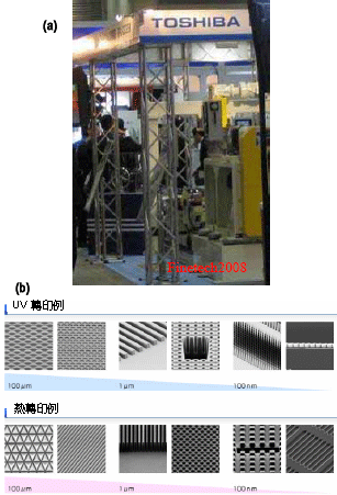 圖五、(a) 東芝機械連續押出壓印成型機；(b) 東芝機械 微細成型樣品圖