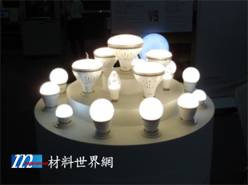 圖八 各式各樣的燈泡設計與產品