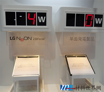圖三、LG展示的雙面太陽能電池模組利用漫射光發電