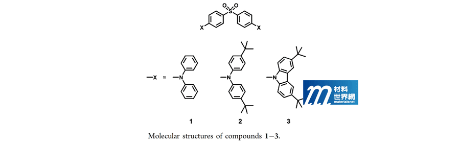 圖二、化合物1、2與3之分子結構
