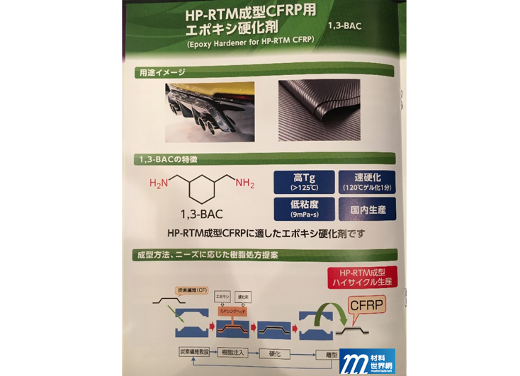 圖七、三菱瓦斯化學應用於CFRP的硬化劑與樹脂產品