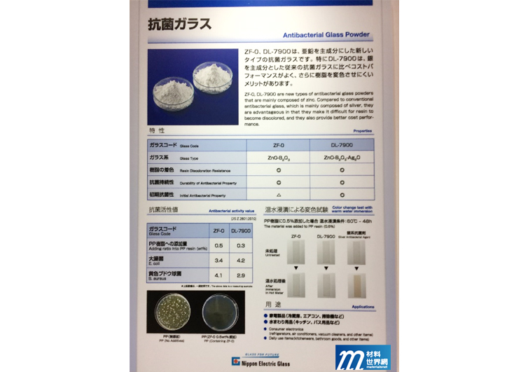 圖七、日本電氣硝子的抗菌玻璃粉