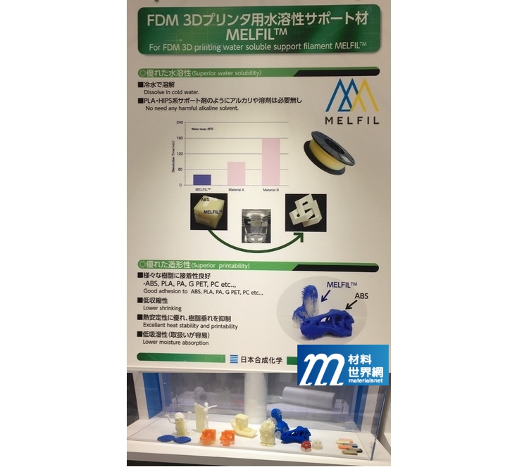 圖九、日本合成化學展示可水溶解之3D列印支撐材及應用例