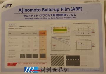 圖五、AFT 之ABF材料技術