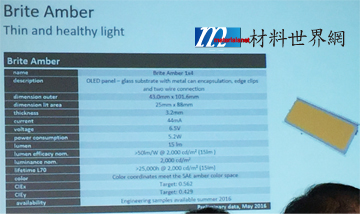 圖廿一、OLEDWorks發展的健康照明光源
