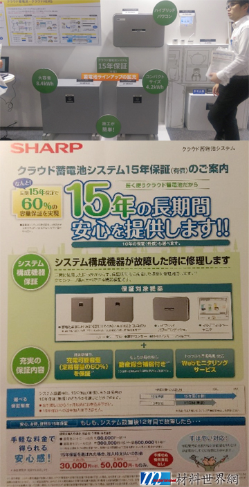圖八、SHARP於會場展出之儲能櫃產品(上)； SHARP提供15年儲能櫃相關保固條款(下)