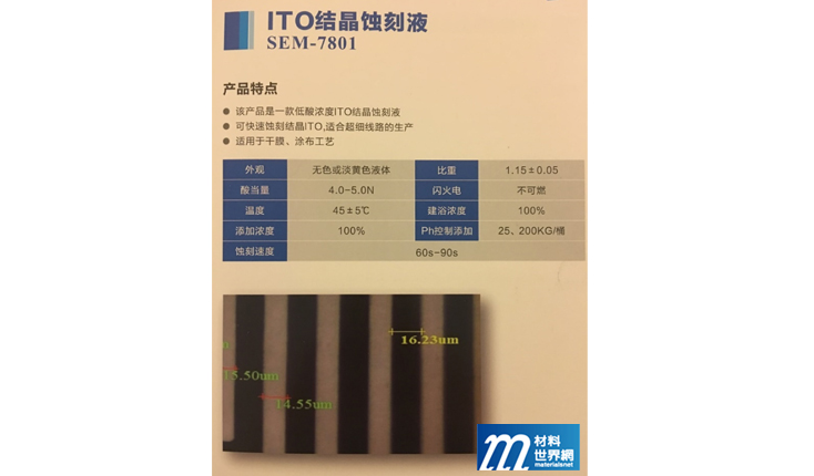 圖九、耀達化工開發新型ITO蝕刻液，具快速、可製作超細線特性，並適用於乾膜與溼膜加工