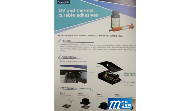 圖十五、Dexerials 發表之UV and thermal curable adhesive