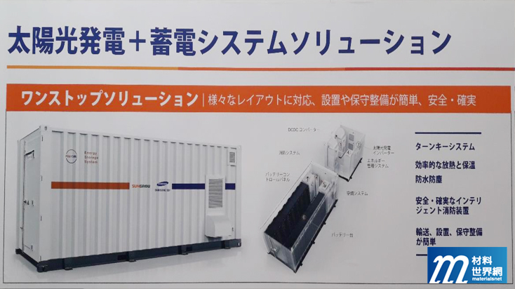 圖十三、Sungrow-Samsung SDI展出的儲能貨櫃