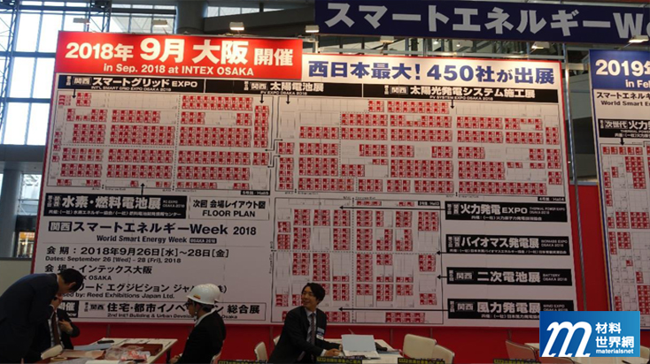 圖廿五、西日本最大電池展將於9月在INTEX大阪登場