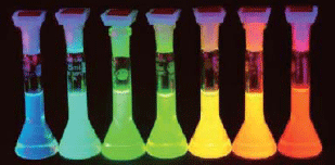圖四、系列量子點產品之發光顏色由晶粒大小決定