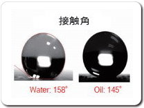 Functional coatings and their applications