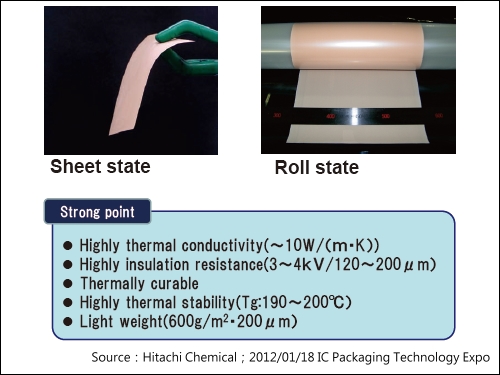 日立化成則針對新型LCP環氧樹脂技術進行技術發表及展品介紹，藉由環氧樹脂主鏈結構設計與加工製程參數調控混成材料的morphology，開發出熱傳導係數高於5.5W/mK之高導熱薄膜材料。目前日立化成已將此系列材料應用在LED、IGBT和CPU等半導體構裝產品上