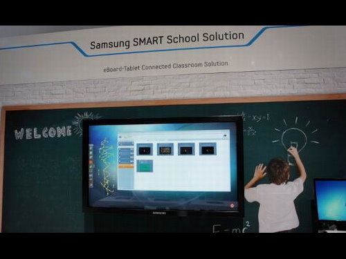 多家廠商開發了專用APP提供Smart TV、Mobile Device、與PC之間進行跨裝置互動，Samsung展示E-board TV可進行教學互動