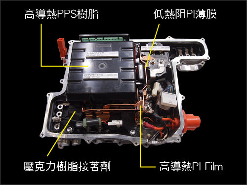 在電動車的熱管理技術上，東麗展示相關應用的高導熱、低阻抗的專利材料來因應散熱問題