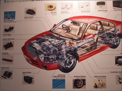 宇部興業UBE展示該公司生產的工程塑膠材料應用於汽車上的各項零件