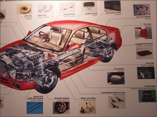 宇部興業UBE展示該公司生產的工程塑膠材料應用於汽車上的各項零件