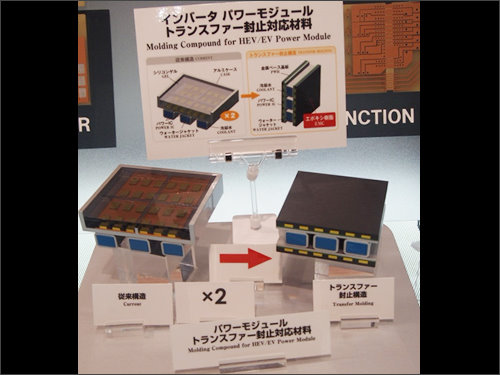 住友Bakelite對未來汽車產業提出全方位的技術解決方案
包括ECU封止材、HEV/EV馬達磁石固定成形材料、高密度PKG基板、光-電複合配線板、厚銅母線合成印刷電路板、高周波對應基板、LED照明用的高導熱CEM-3基板、高放熱基板、高導熱鋁覆銅箔基板、高透明度低熱膨脹係數(CTE)薄膜、鋰電池用負極材料、化學回收技術...(點左圖)