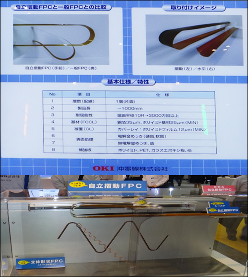 OKI沖電線展示自立摺動FPC及性能