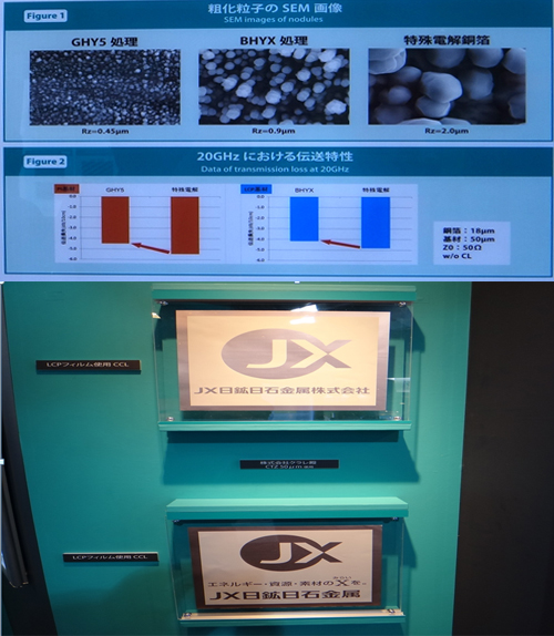 JX日礦日石金屬展示高頻用壓延銅箔及優異的傳輸性