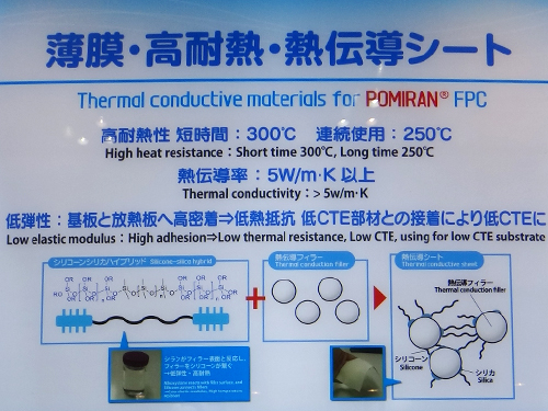 荒川化學展出導熱應用的薄膜材料TC100/101，熱傳導率 5W/m.k以上，具有低CTE、低熱阻及高密著性