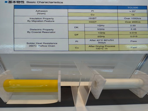 TOYO chemical另外還有低誘電PI Coverlay film LIOELM TCL500，Dk(1GHz)2.50，Df(1GHZ)0.016