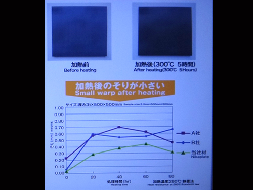 NIKKAN展出高耐熱基板(300℃)NIKAPLATE