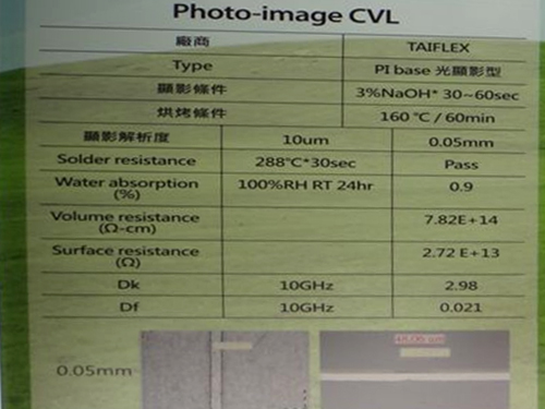 台虹為台灣FCCL材料第一大供應商，本次展出產品種類包括覆蓋膜Coverlay、3-Layer FCCL、2-Layer FCCL、導熱FCCL、導熱膠片，其中CVL材料發展方向：彩色化、薄型化，彩色化CVL包括了黑色、紅色、白色及透明，較特別是會場看板感光Photo-image CVL、High Frequency材料(Adhesive type、LCP type)