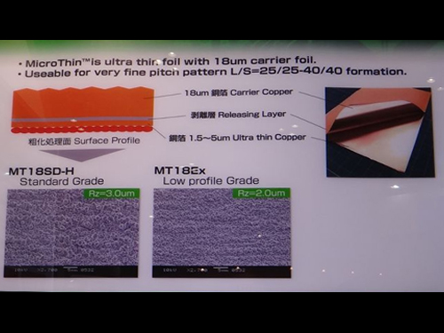 三井金屬另一項重要的技術為MFG表面處理，其在銅皮表面塗上一層樹脂絕緣材，其對於後續SAP(semi-additive process)或MSAP(modified semi-additive process)是有利的，圖中說明含載銅之超薄銅箔