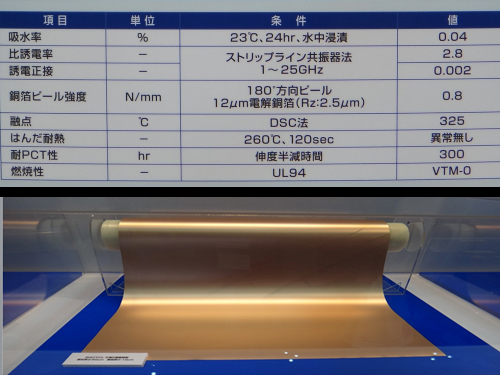 Primatec公司展示LCP銅箔積層板BIA CCL，LCP誘電率達2.8(1~25GHZ)，誘電正接0.002(1~25GHZ)