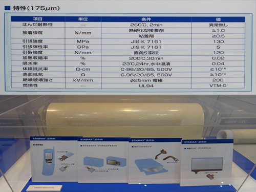 Primatec公司展示STABIAX補強板，厚度可提供自125~500μm