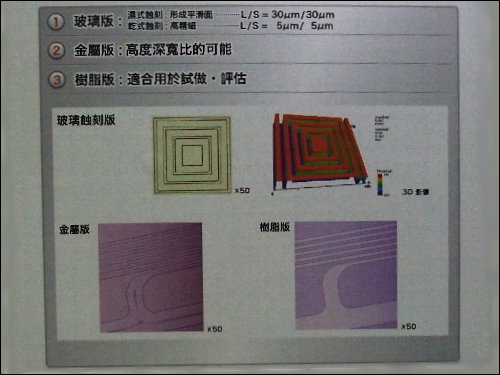 DIC凹版反轉用印刷版