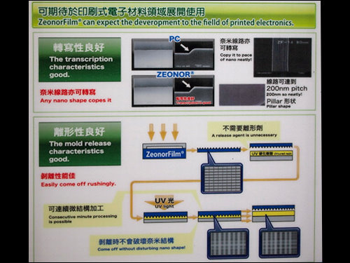 首次參展的ZEON展示其奈米壓印材料