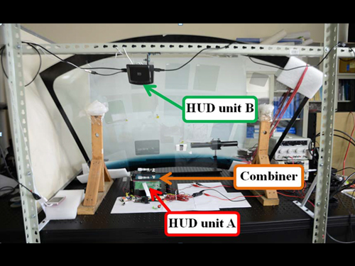 清大動機開發的車用抬頭顯示器架構