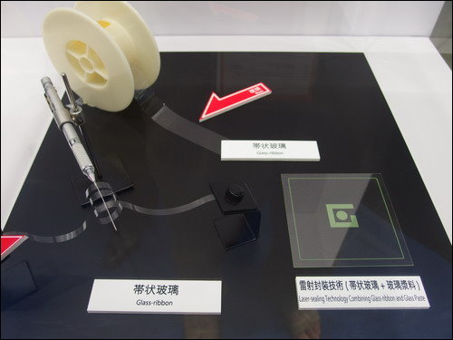 日本電氣硝子(NEG)的帶狀玻璃