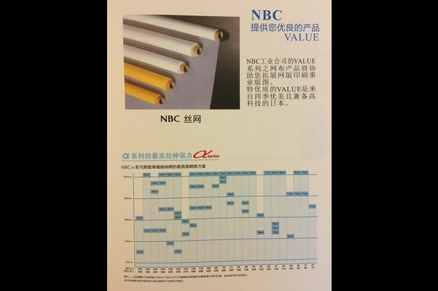 NBC展示高精度絲網，使用液晶聚合物細化成為直徑20 µm的原絲