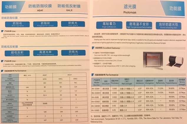 寶力新材料展出的遮光膜