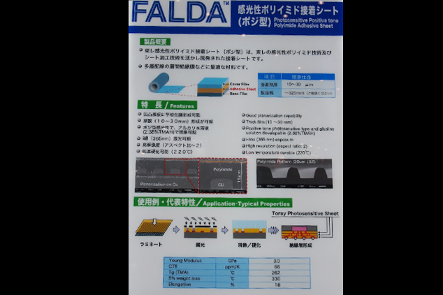 Toray開發的感光性Polyimide Adhesive Sheet(負型)適合於多層配線之層間絕緣膜使用