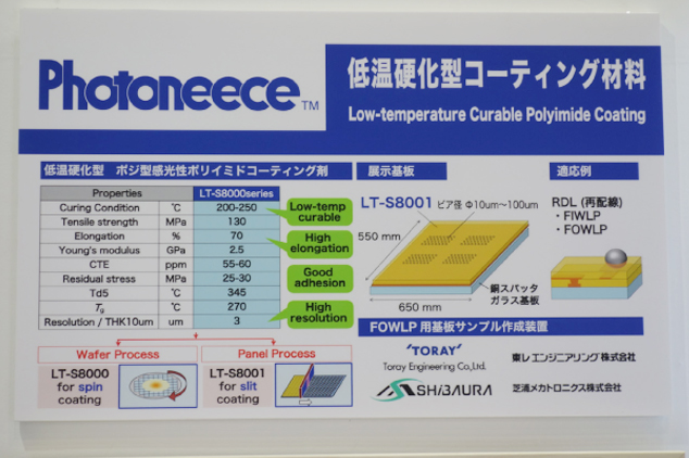 東麗公司所展示之Photoneece正型低溫硬化的感光性聚醯亞胺技術