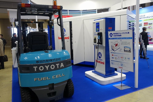岩谷瓦斯與TOYOTA合作，將燃料電池應用在叉車上；右為氫氣充電樁