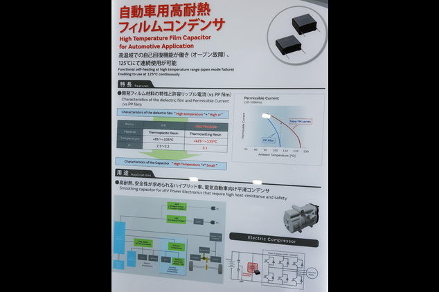 muRata展出高耐熱薄膜電容器，具高耐熱、高介電常數特性