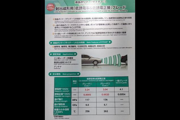 JXTG展出低介電與低介電損失之液晶高分子材料