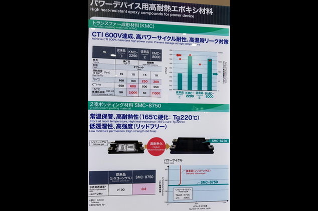 信越化學展出成型材料，特色為高CTI、高體積抵抗率