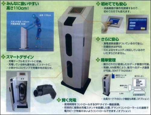 日立 標準款EV、PHV車充電座設備及應用