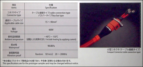 全球最小的HV/EV電源線束小型連接器