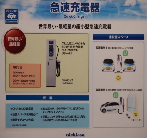 nichicon 全球最小最輕的急速充電器