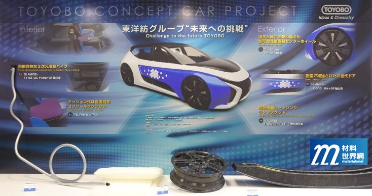 圖三十、東洋紡「TOYOBO Concept Car Project」