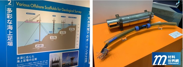 圖十七、KGE & CKC展示超音波接收感知器與高達50米水深地質調查技術