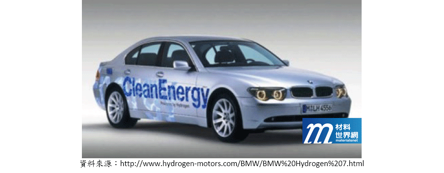 圖三、BMW Hydrogen 7