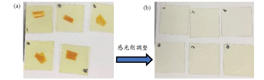 圖二、感光劑調整前後之PSPI(膜厚10 ± 0.5 μm)平均透光度與著色值比較，(a) TT:97~98% (Blank: Glass)；b*: 10~14；(b) TT: 98~99% (Blank: Glass)；b*:1.7~4.8